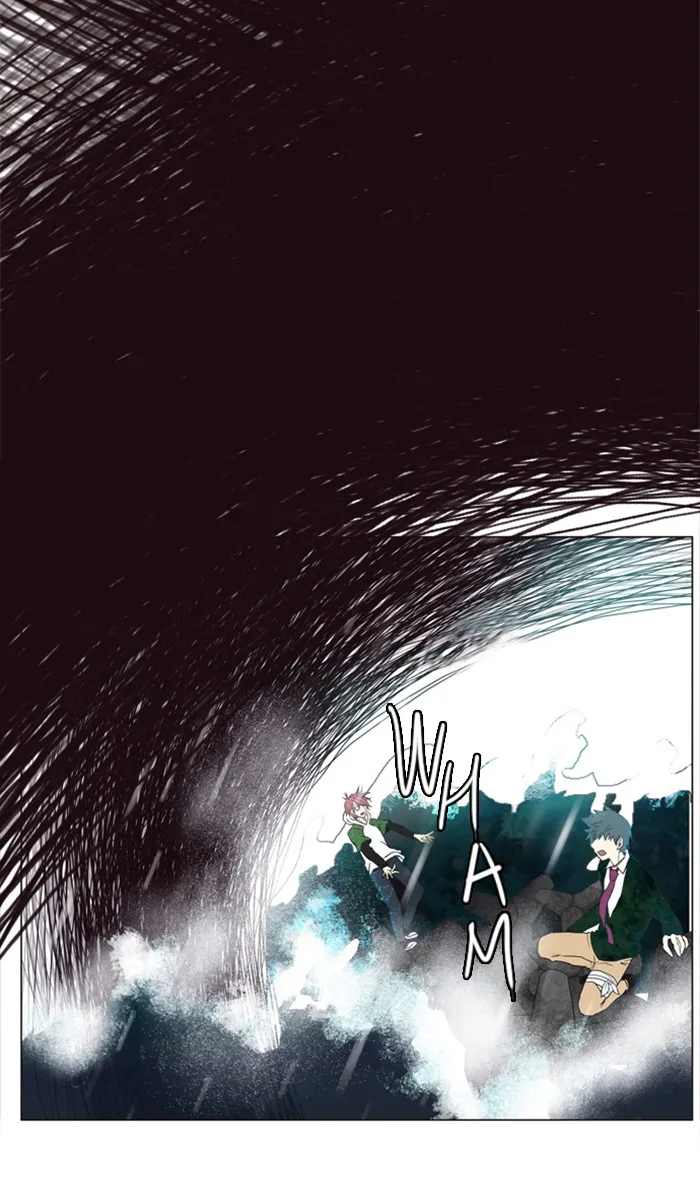 Flow Chapter 6 page 44 - 