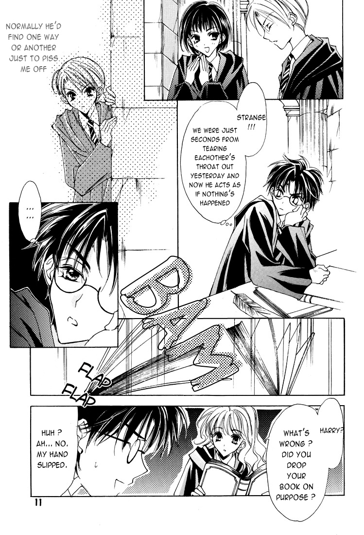 Flutter Flutter Chapter 0 page 14 - 