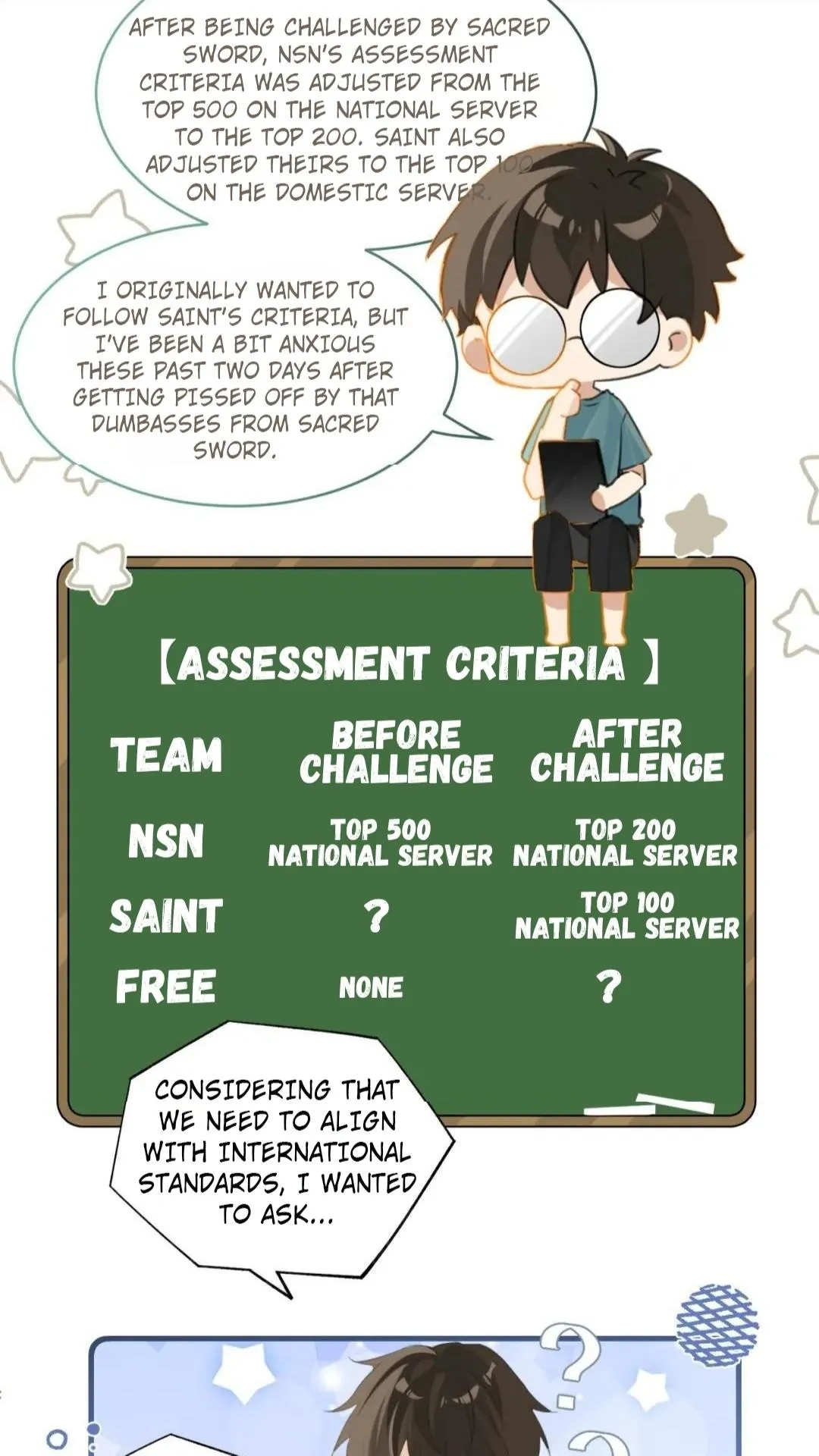 FOG (E-sports) Chapter 68 page 5 - 
