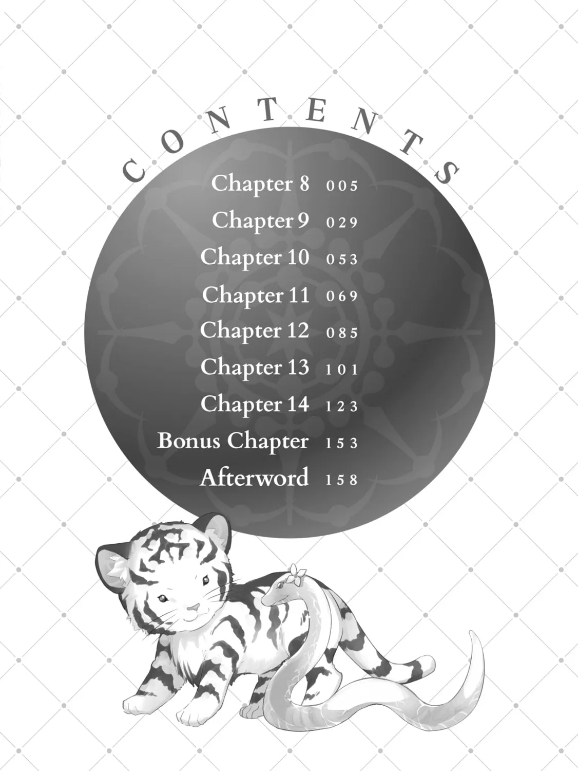 Forget Being the Villainess, I Want to Be an Adventurer Chapter 8 page 1 - 