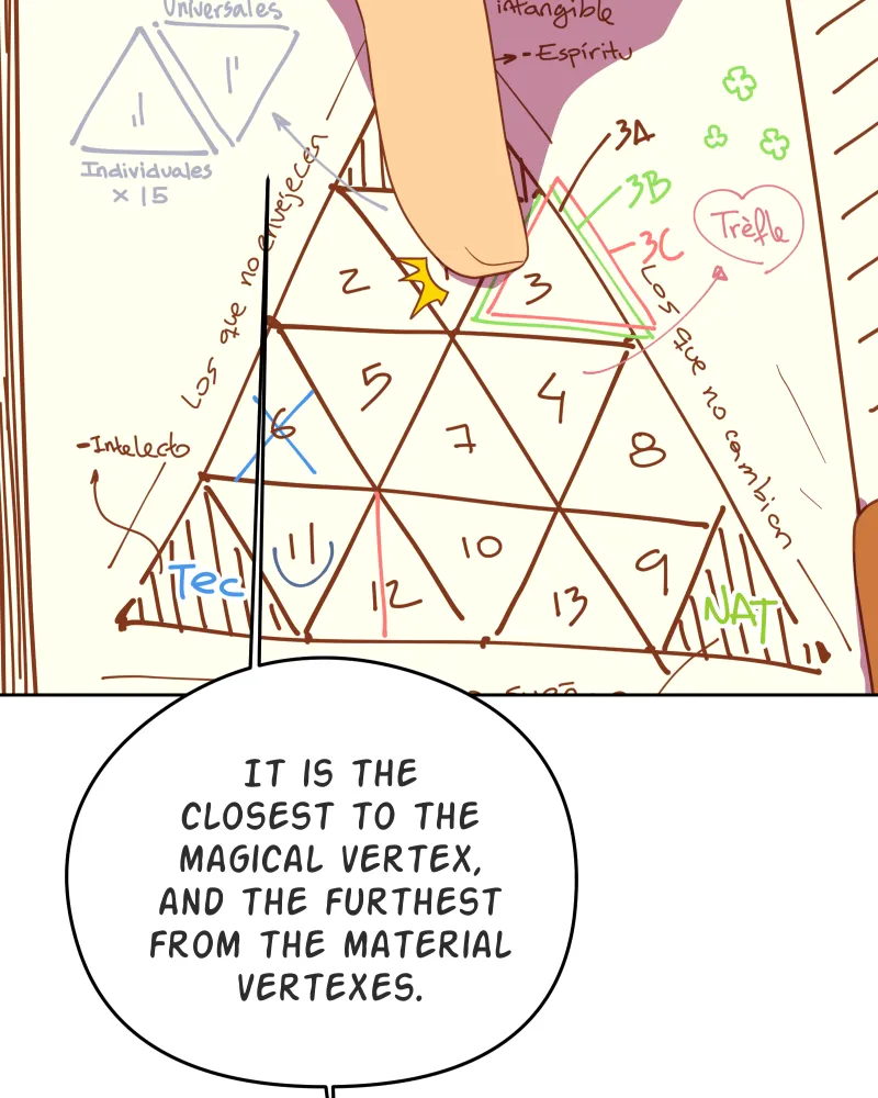 Four Leaf Chapter 123 page 21 - 