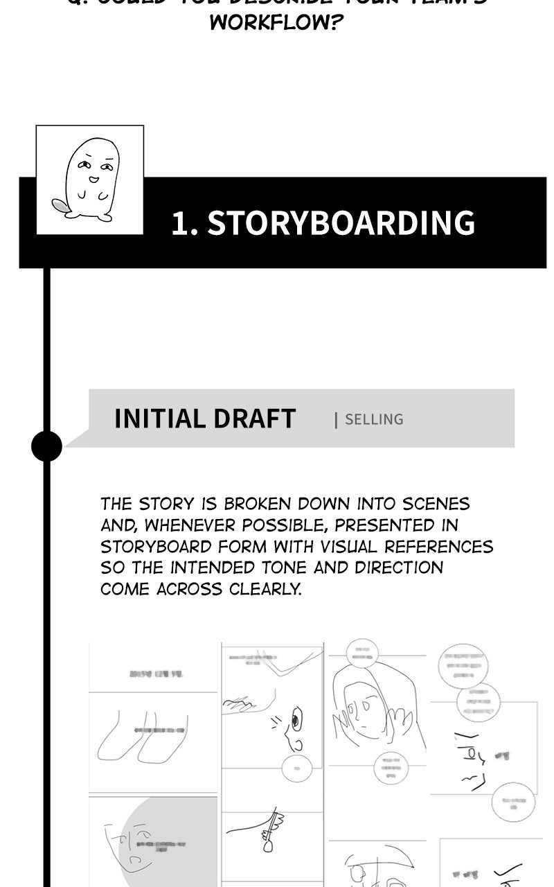 Four Options Season 1 Afterword page 31 - 
