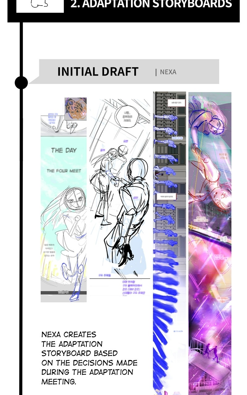 Four Options Season 1 Afterword page 34 - 