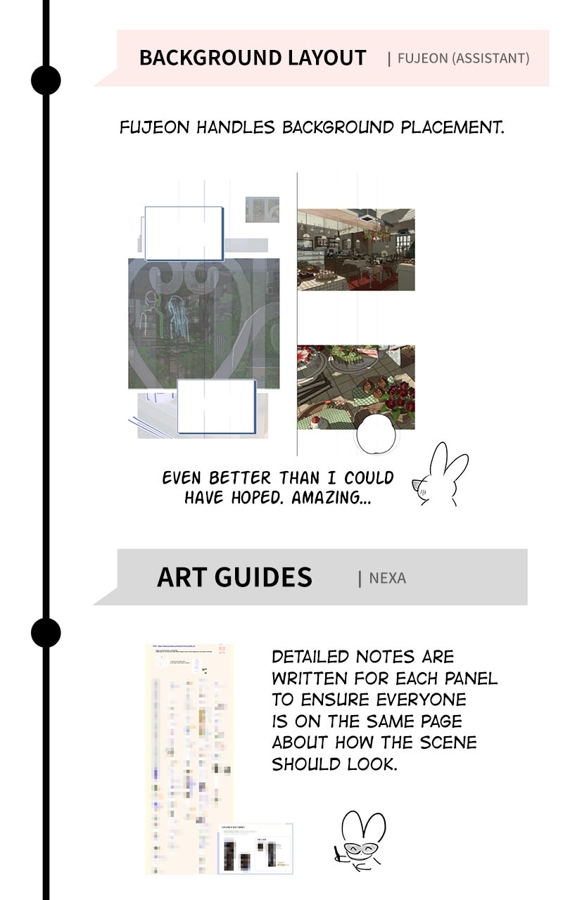 Four Options Season 1 Afterword page 37 - 