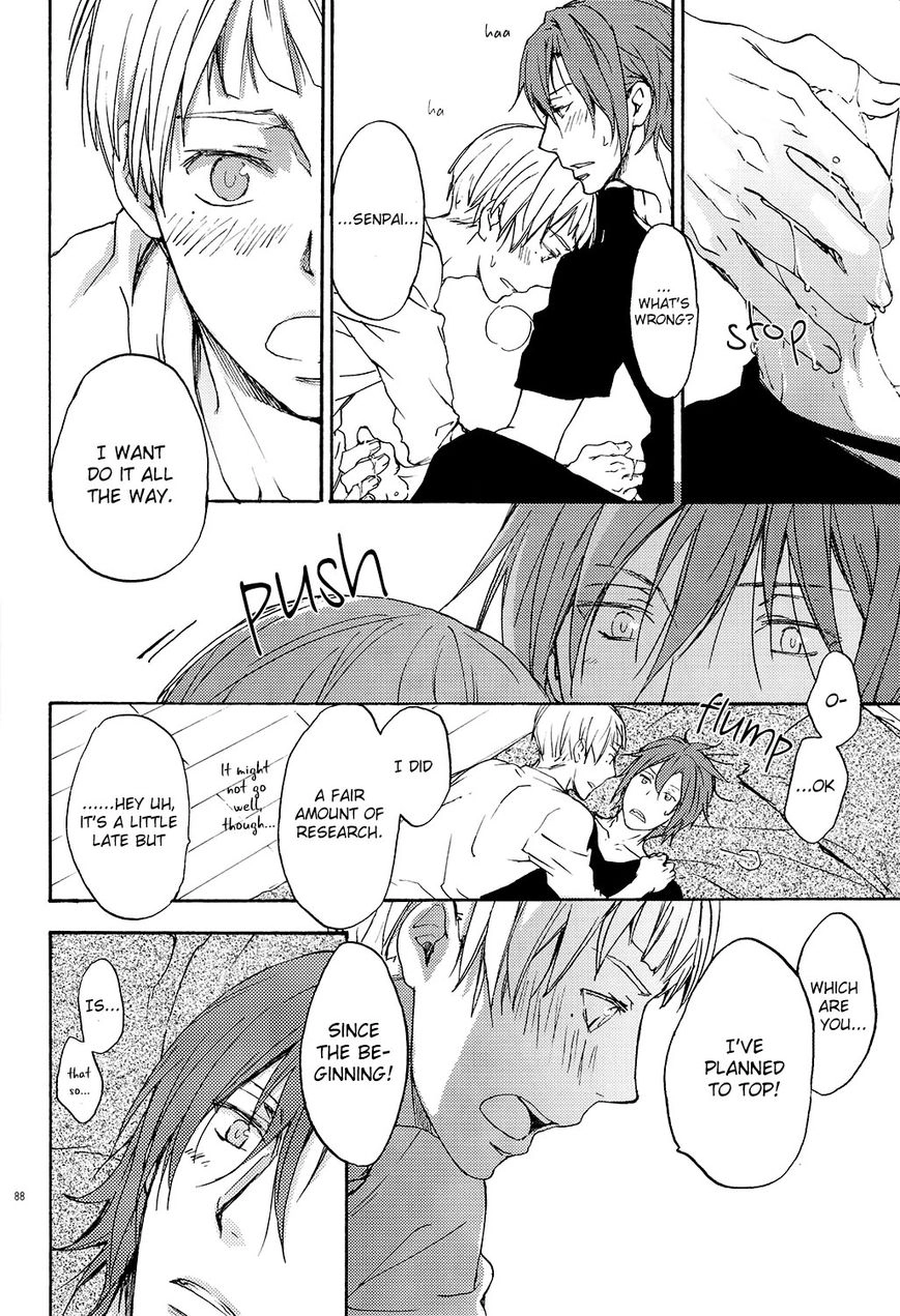 Free! - Doushiyouka (Doujinshi) Chapter 3 page 87 - 