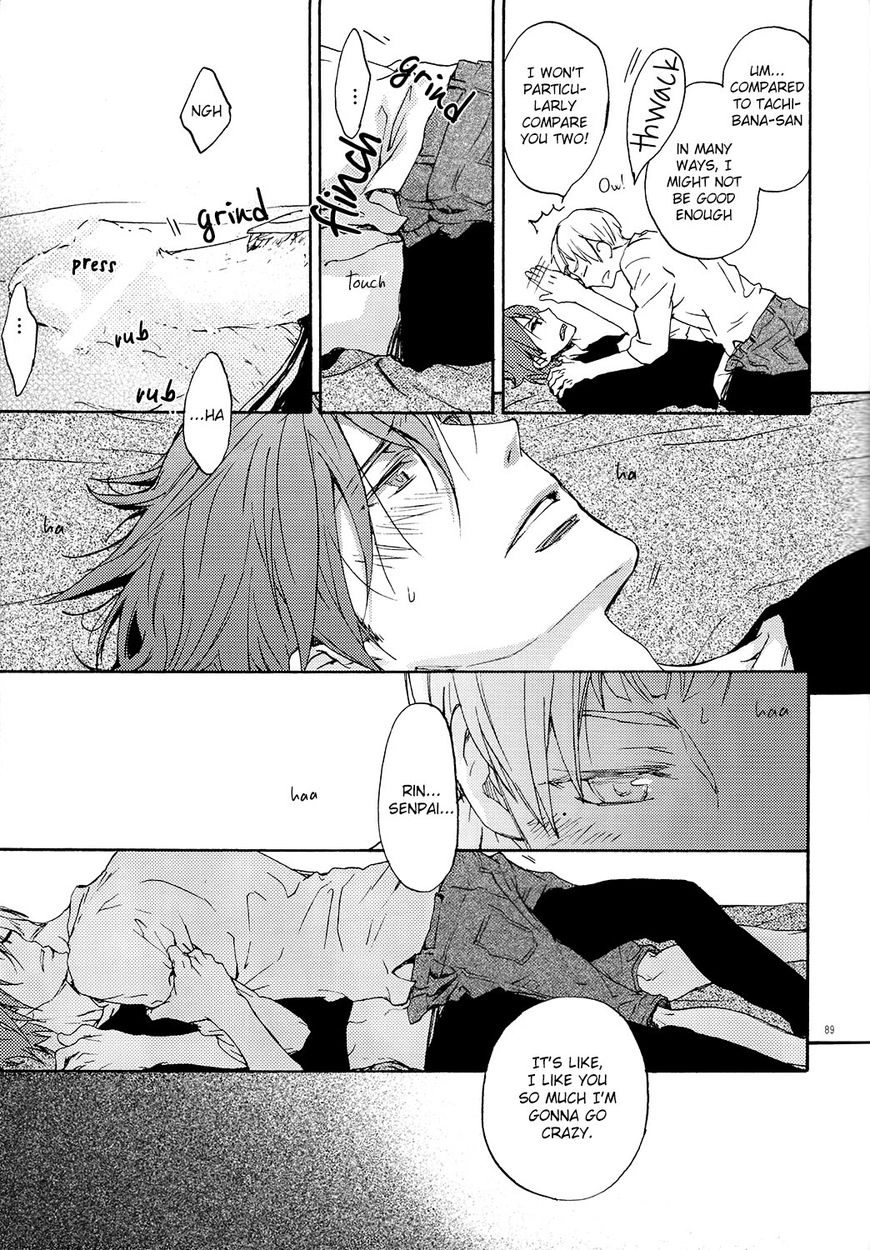 Free! - Doushiyouka (Doujinshi) Chapter 3 page 88 - 