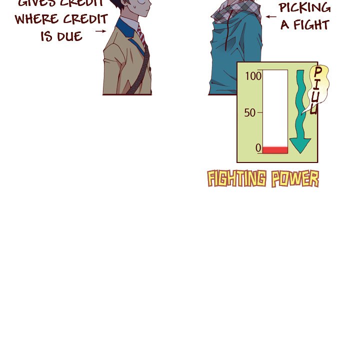 Fresh! Fresh! EP 2 - Toomics page 72 - 