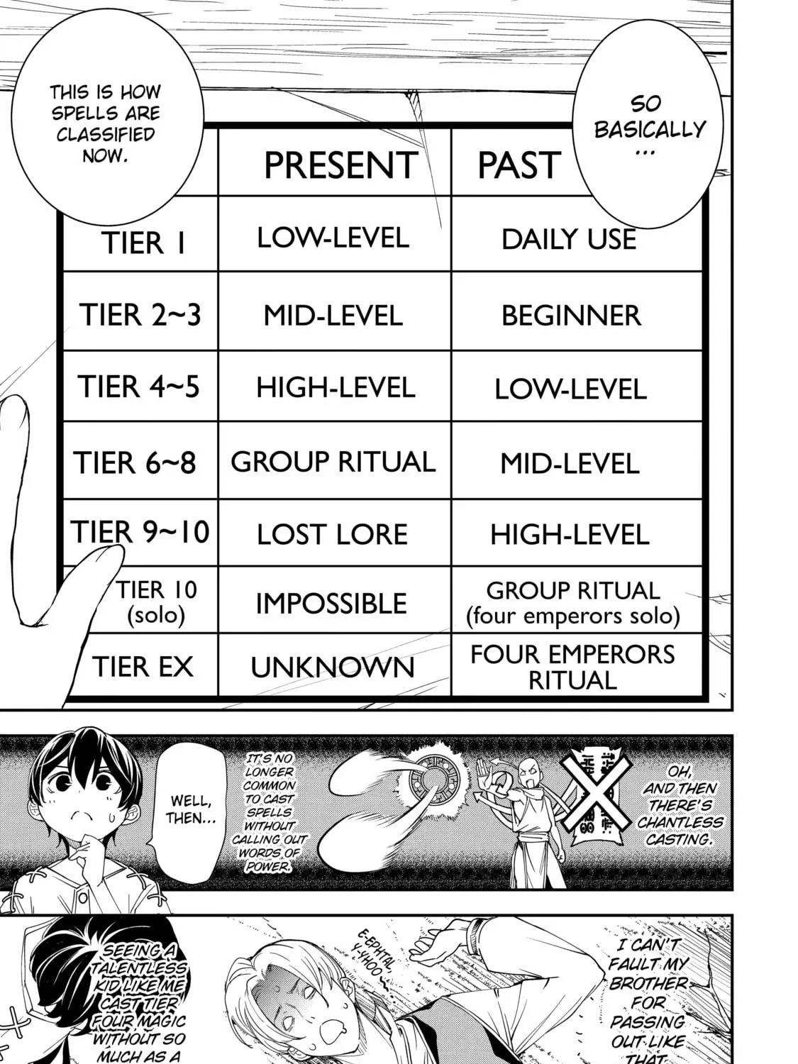 From Overshadowed to Overpowered: Second Reincarnation of a Talentless Sage Chapter 2 page 65 - 