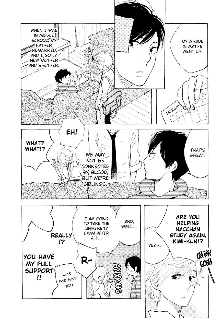 Fubin BL Chapter 4 page 2 - 
