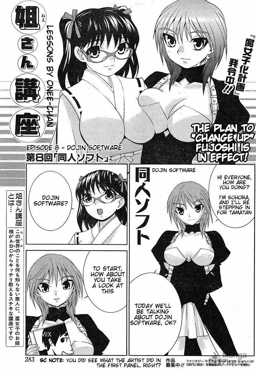 Fudanshism: Fudanshi Shugi Chapter 10 page 21 - 