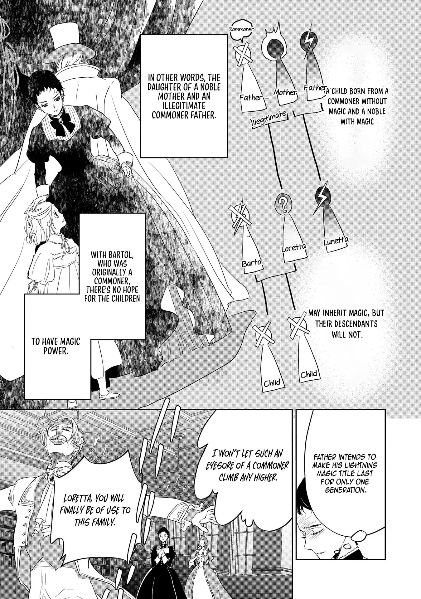 Futei no Ko wa Chichi ni Urareta Totsugi-Saki no Nariagari Danshaku ni Shinka wo Miidasareru Chapter 1 page 12 - 