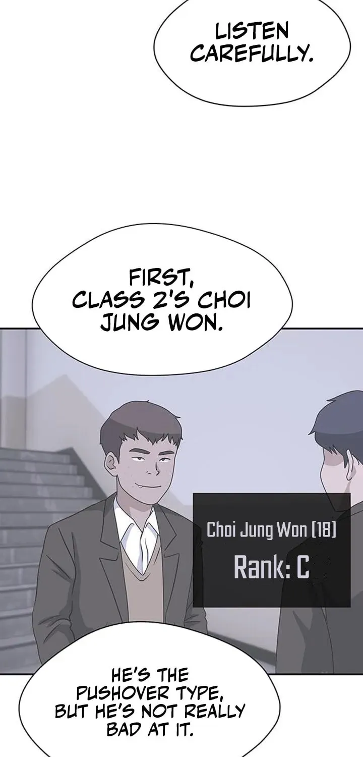 Game Rules Chapter 1 page 36 - 