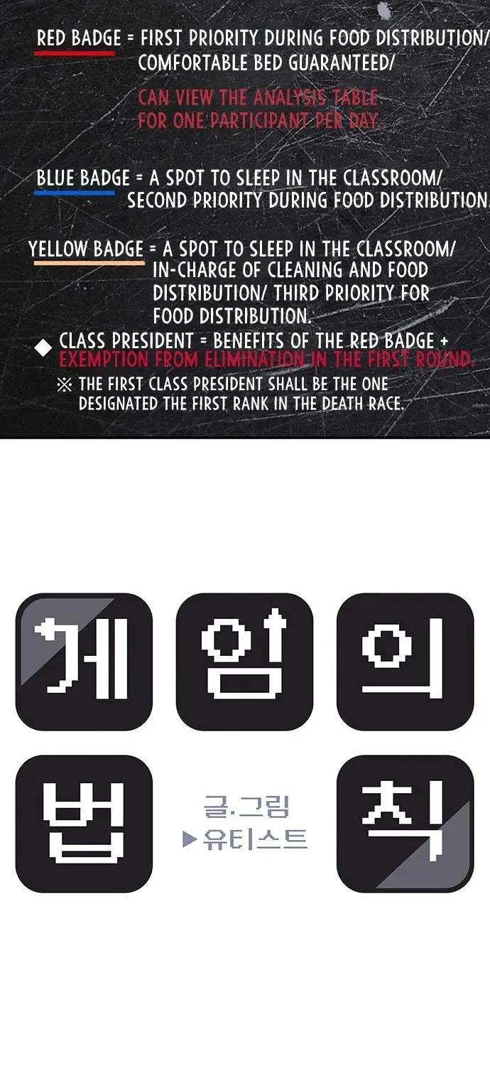 Game Rules Chapter 51 page 22 - 