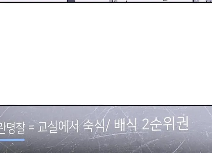 Game Rules Chapter 51 page 25 - 