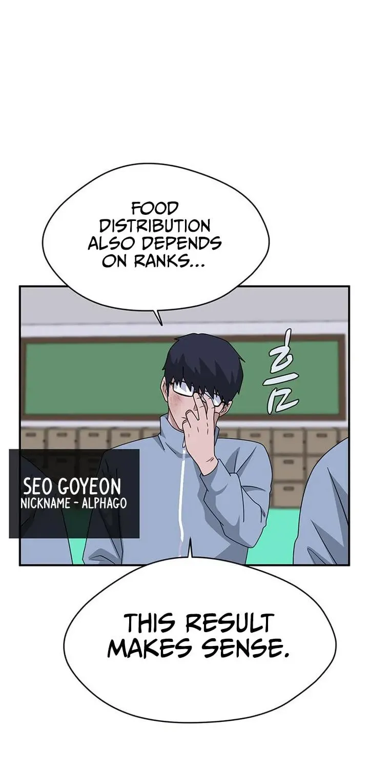 Game Rules Chapter 53 page 36 - 