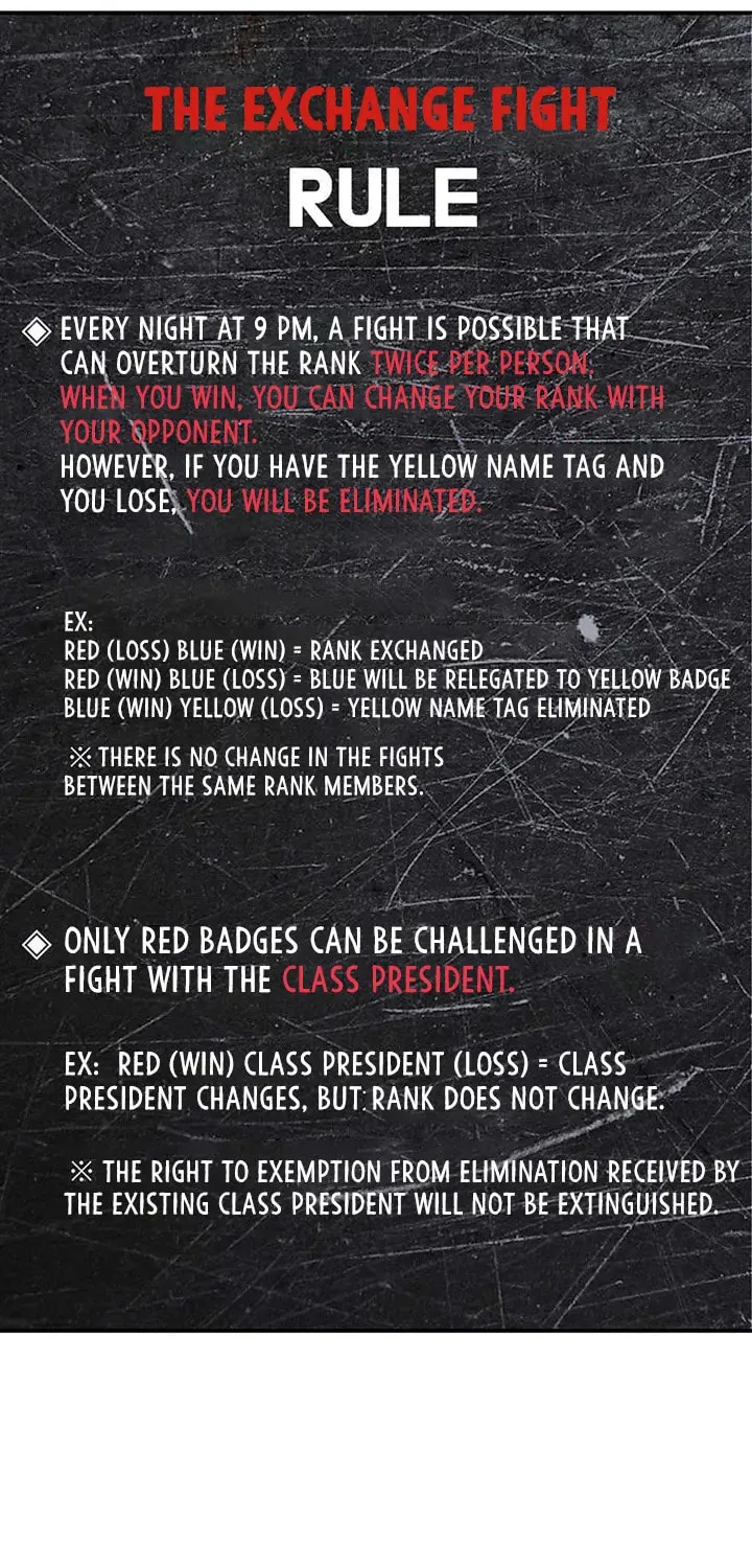Game Rules Chapter 53 page 81 - 