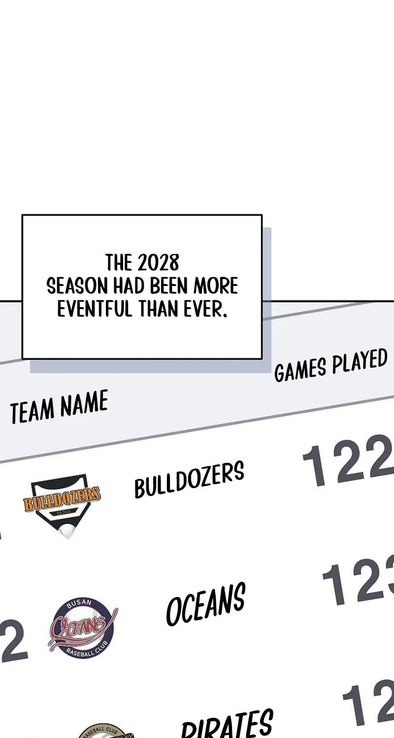 Genius Hitter Hits Fastball Chapter 123 page 45 - 