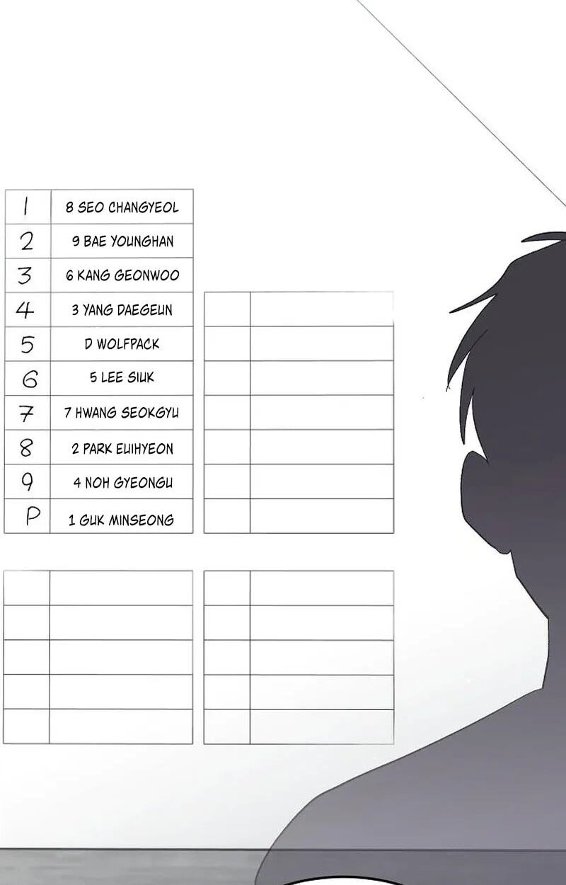Genius Hitter Hits Fastball Chapter 134 page 26 - 