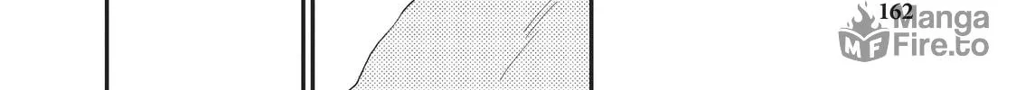 Getting Closer to You Chapter 8 page 60 - 
