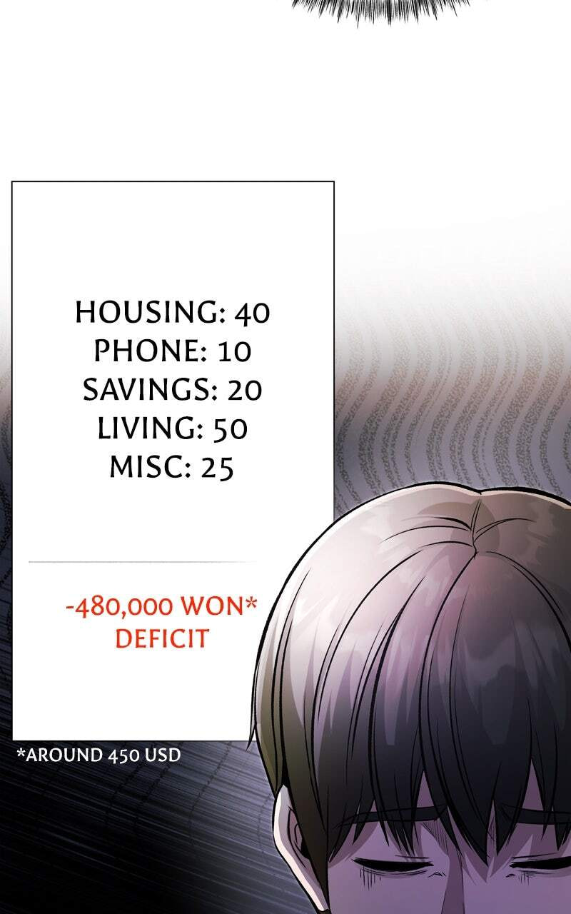 Ghost Dating Simulation (DONG9) Chapter 8 page 61 - 