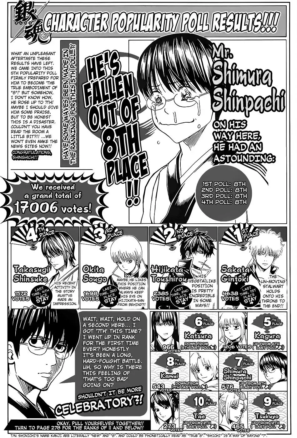 Gin Tama Chapter 657 page 21 - 