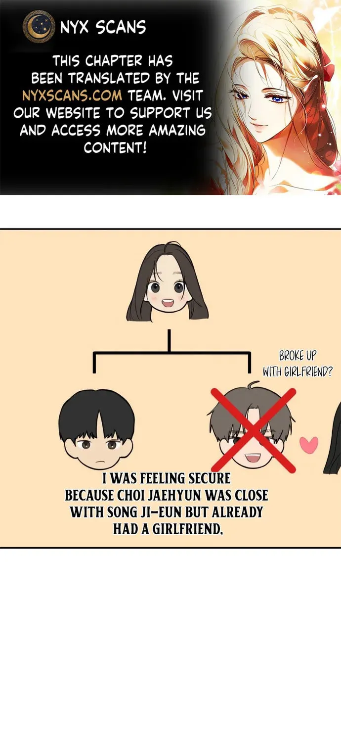 Girlfriend (Lee Sang Dol) Chapter 14 page 1 - 