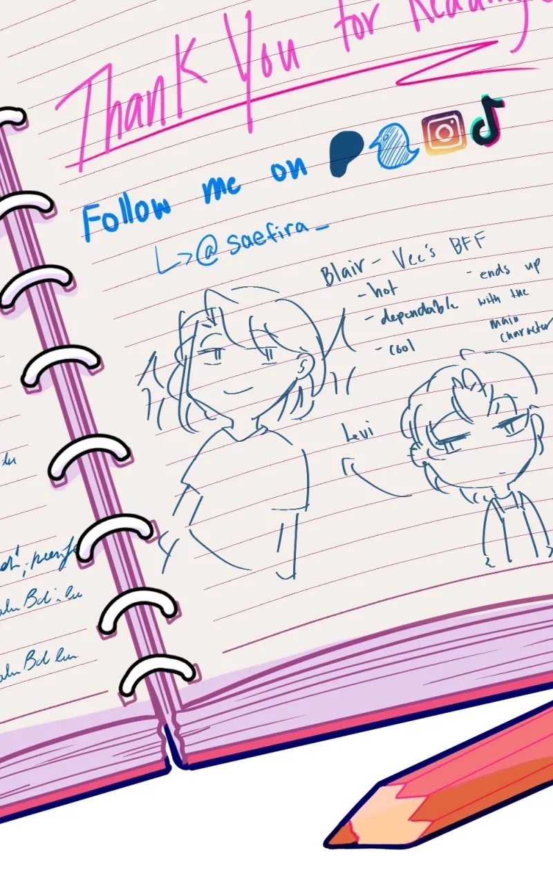 Girlfriend Manual Chapter 35 page 65 - 