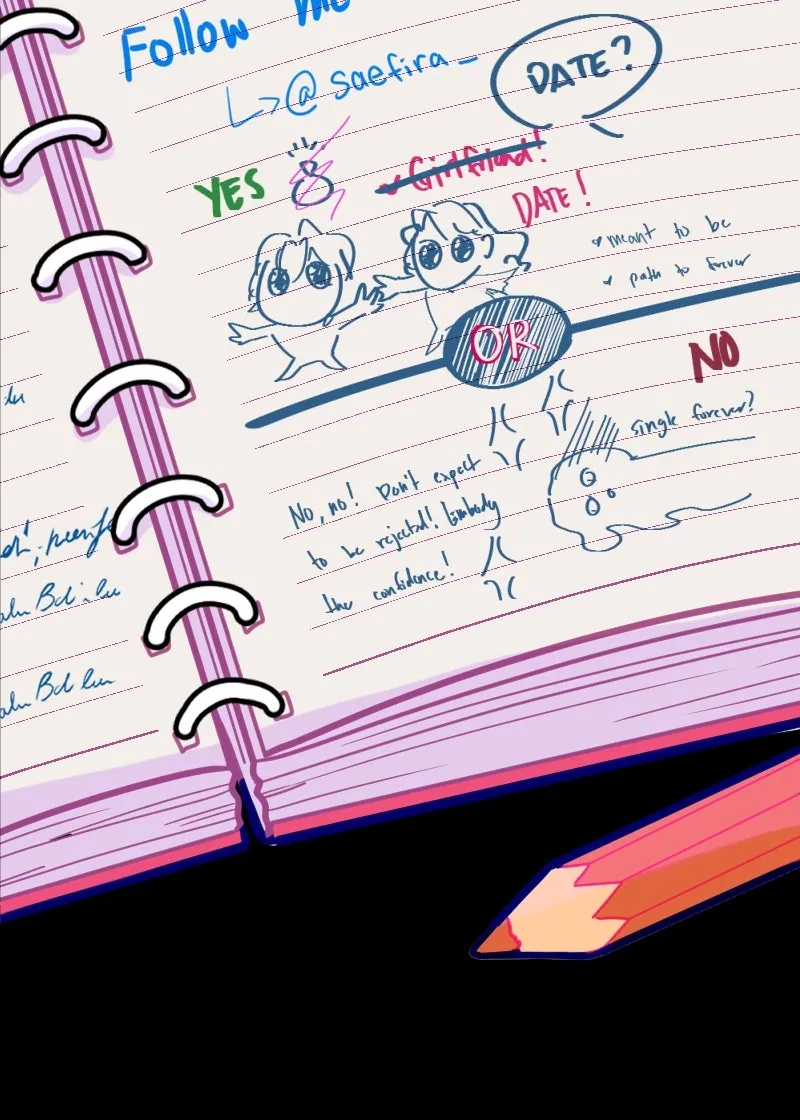Girlfriend Manual Chapter 55 page 47 - 