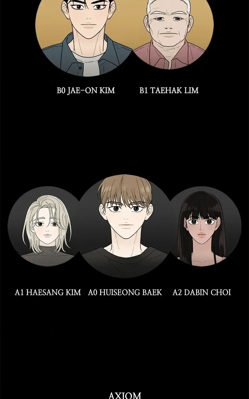 Gisaengbeonsik Chapter 13 page 130 - 