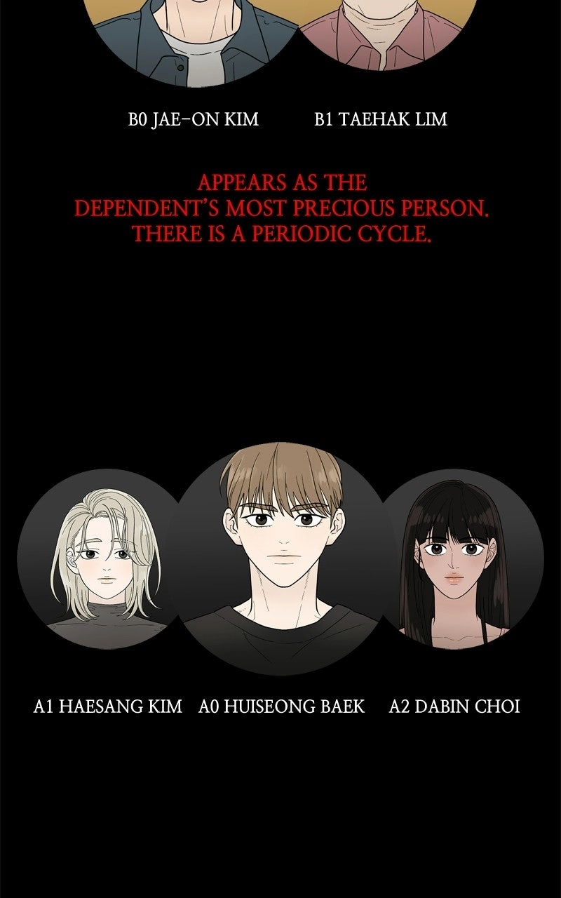 Gisaengbeonsik Chapter 14 page 147 - 