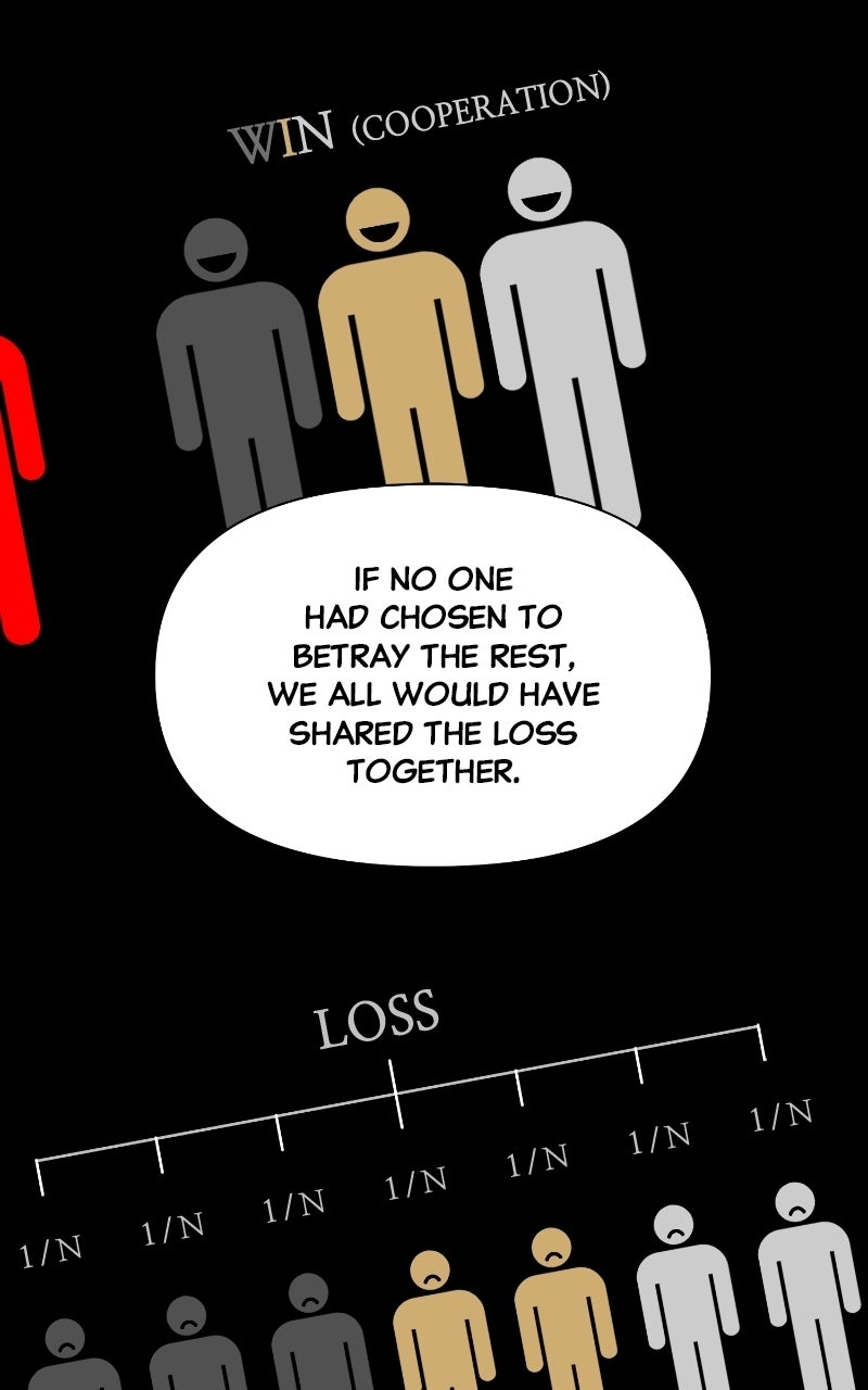 Gisaengbeonsik Chapter 17 page 63 - 