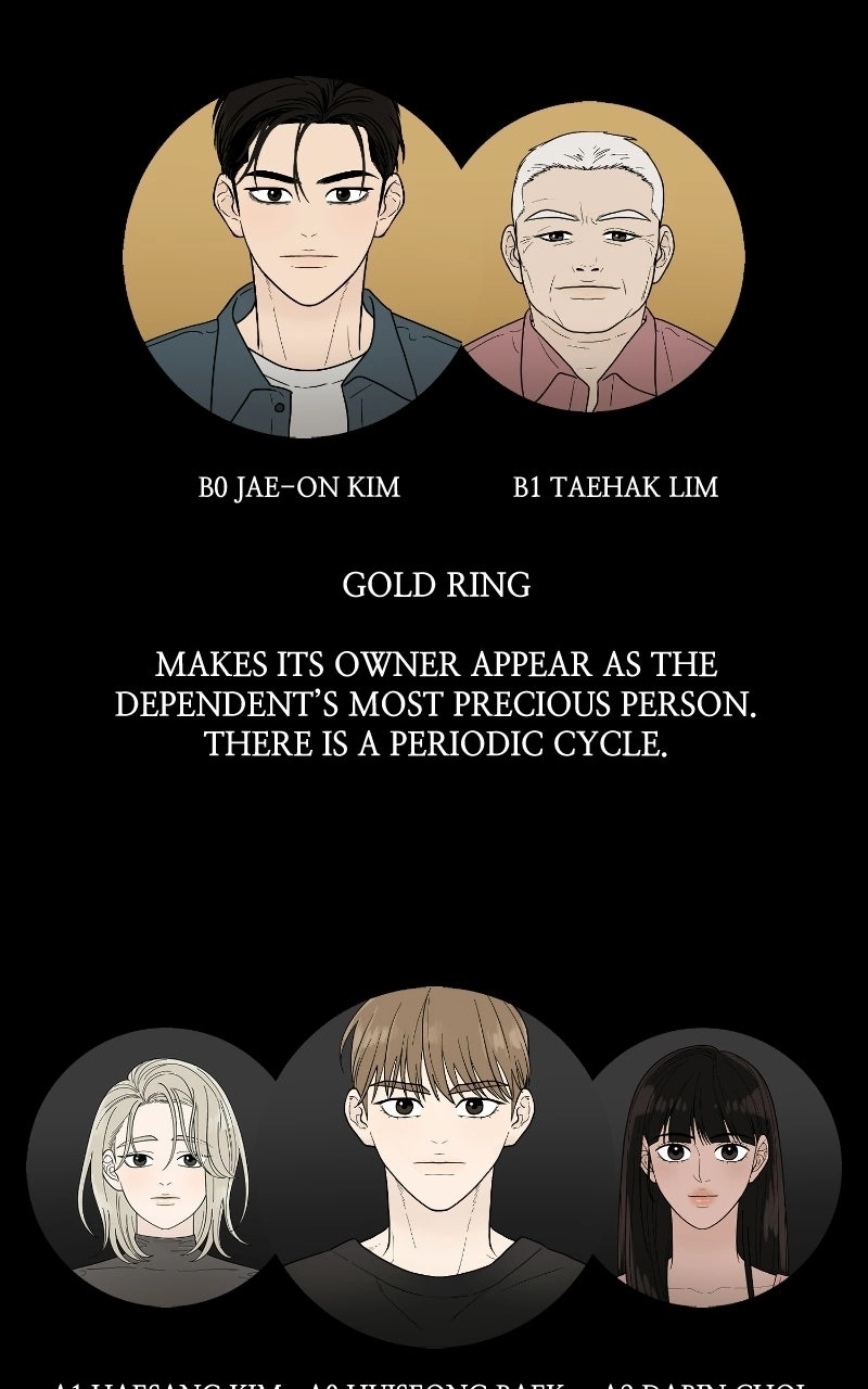 Gisaengbeonsik Chapter 18 page 111 - 
