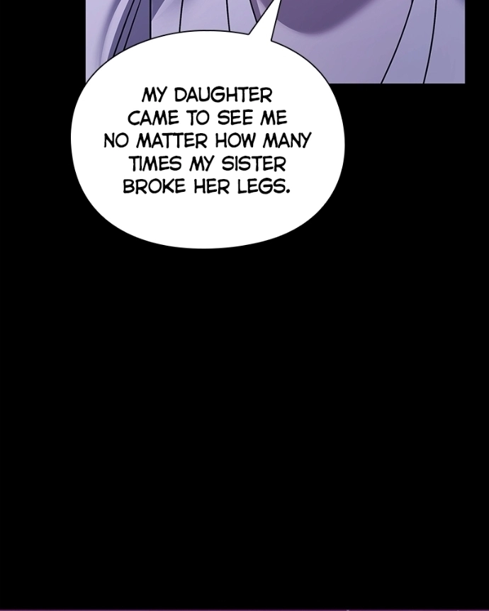 Goblin’s Night Chapter 121 page 144 - 