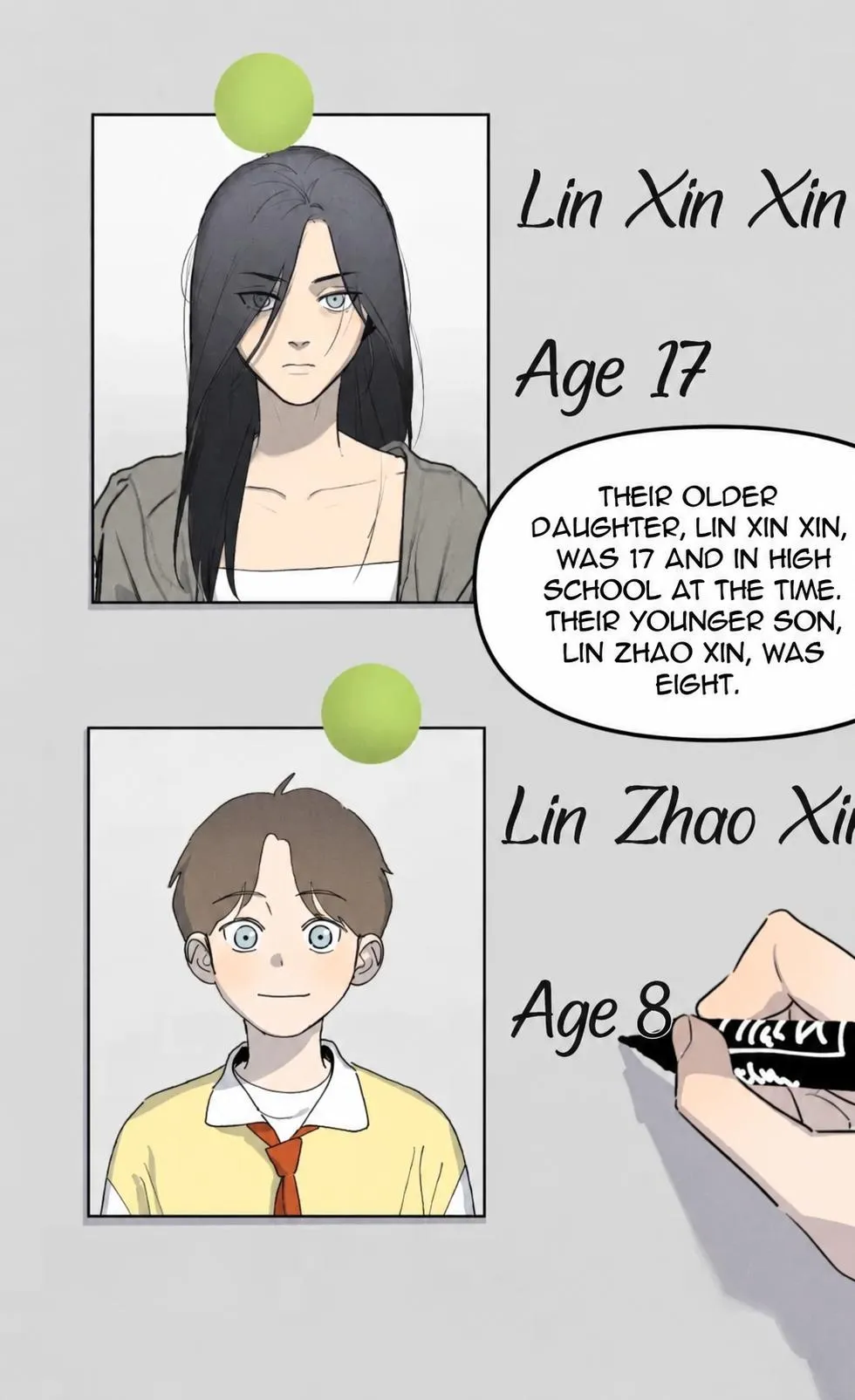 God's ID Card Chapter 59 page 12 - 