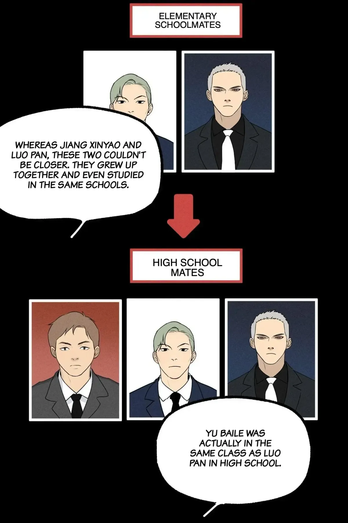 God's Identity Card Chapter 30 page 5 - 