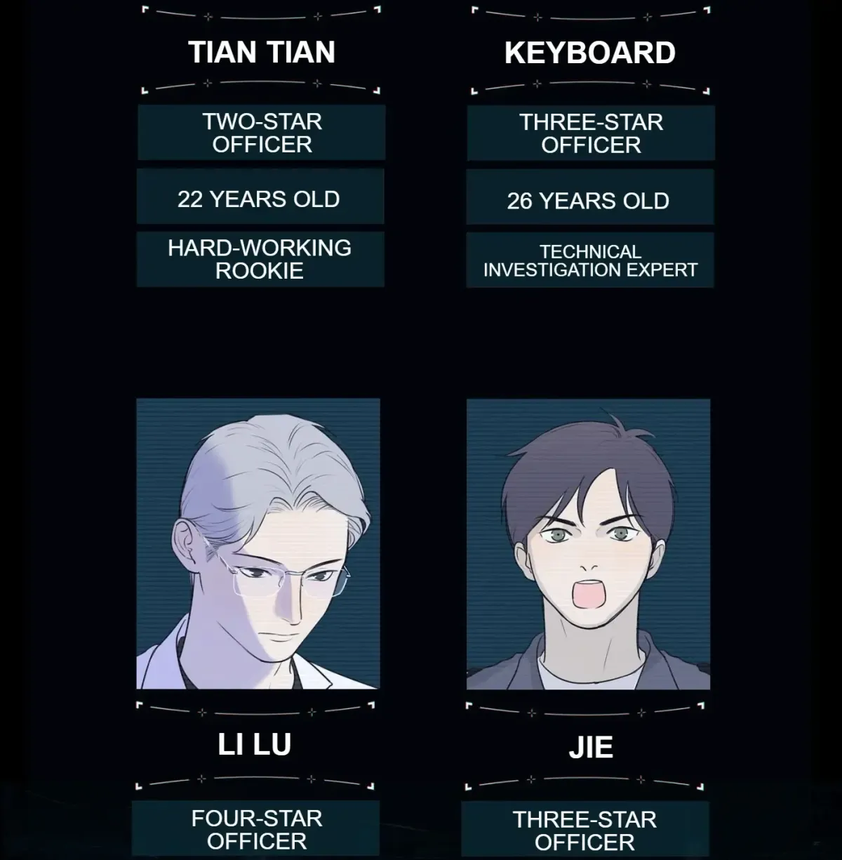 God's Identity Card Chapter 9 page 64 - 