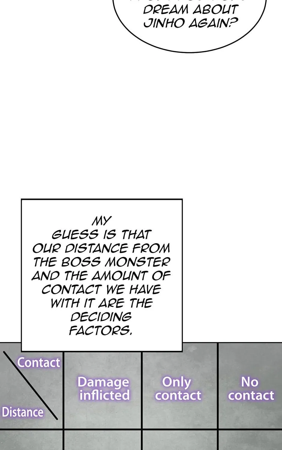 Golem Dungeon Rush Chapter 47 page 109 - 