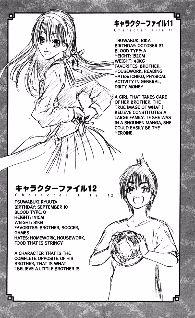 Good Luck Girl! (Volume) Chapter 2 page 147 - 