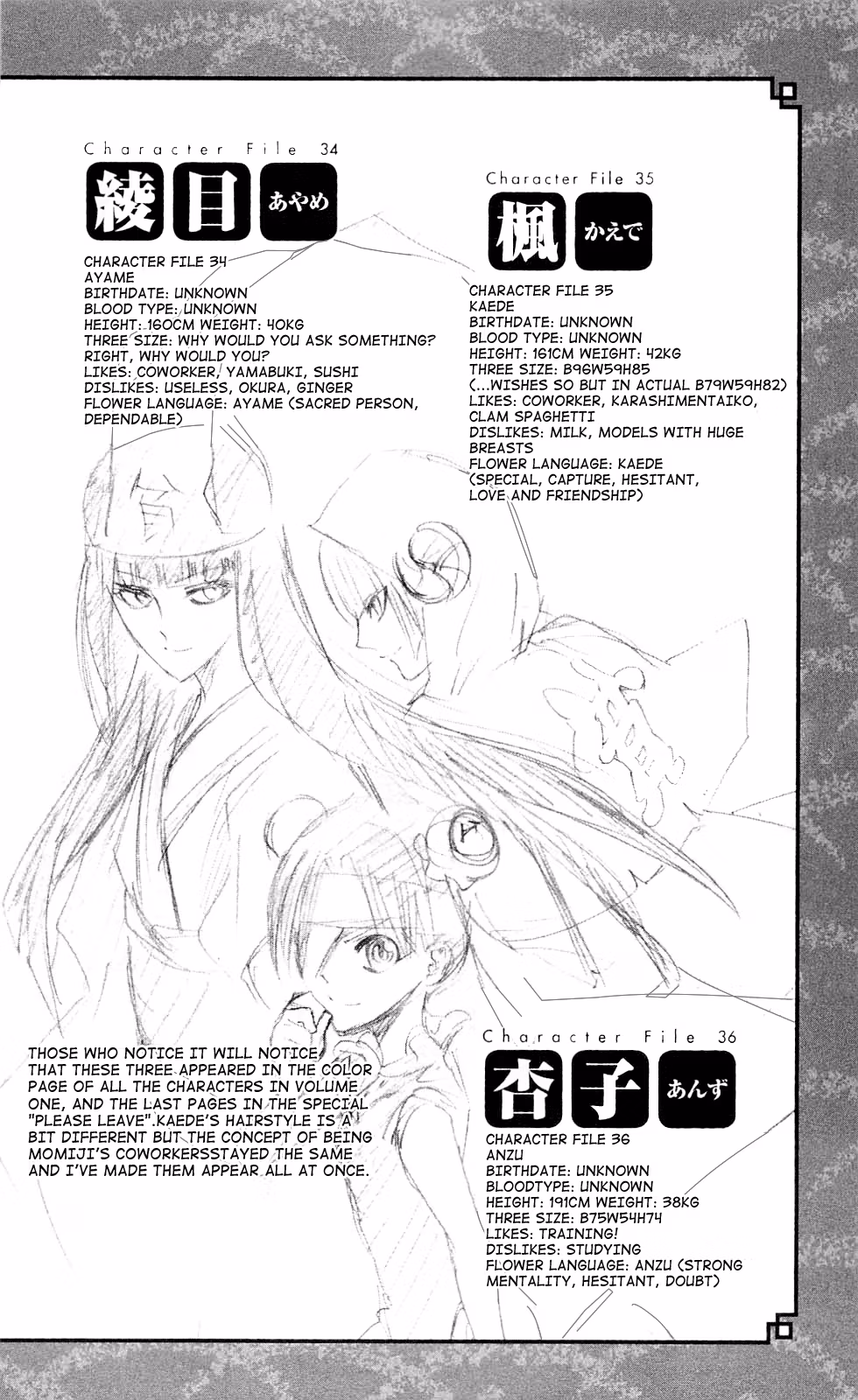 Good Luck Girl! (Volume) Chapter 6 page 224 - 