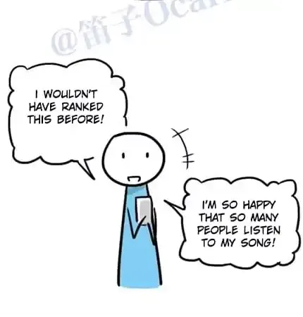 Green & Blue Chapter 96 page 19 - 