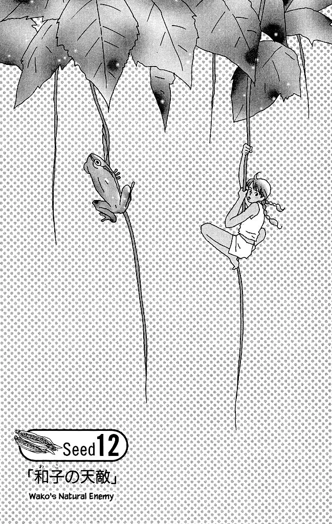 green. Chapter 12 page 1 - 
