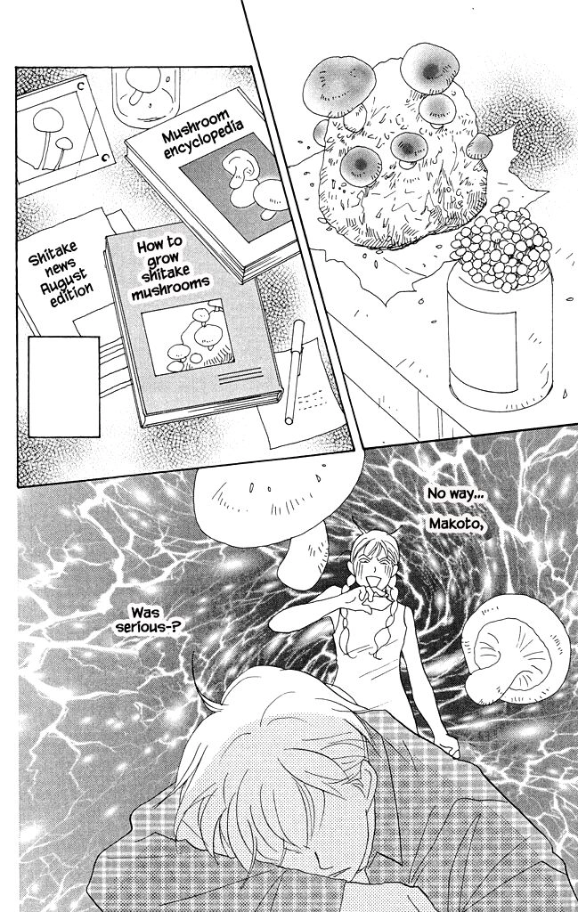 green. Chapter 14 page 14 - 