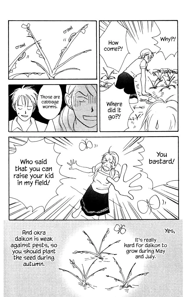 green. Chapter 7 page 14 - 