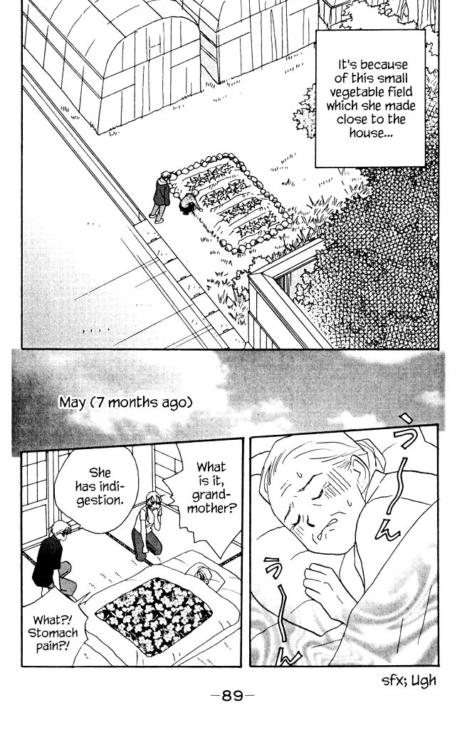 green. Chapter 7 page 3 - 