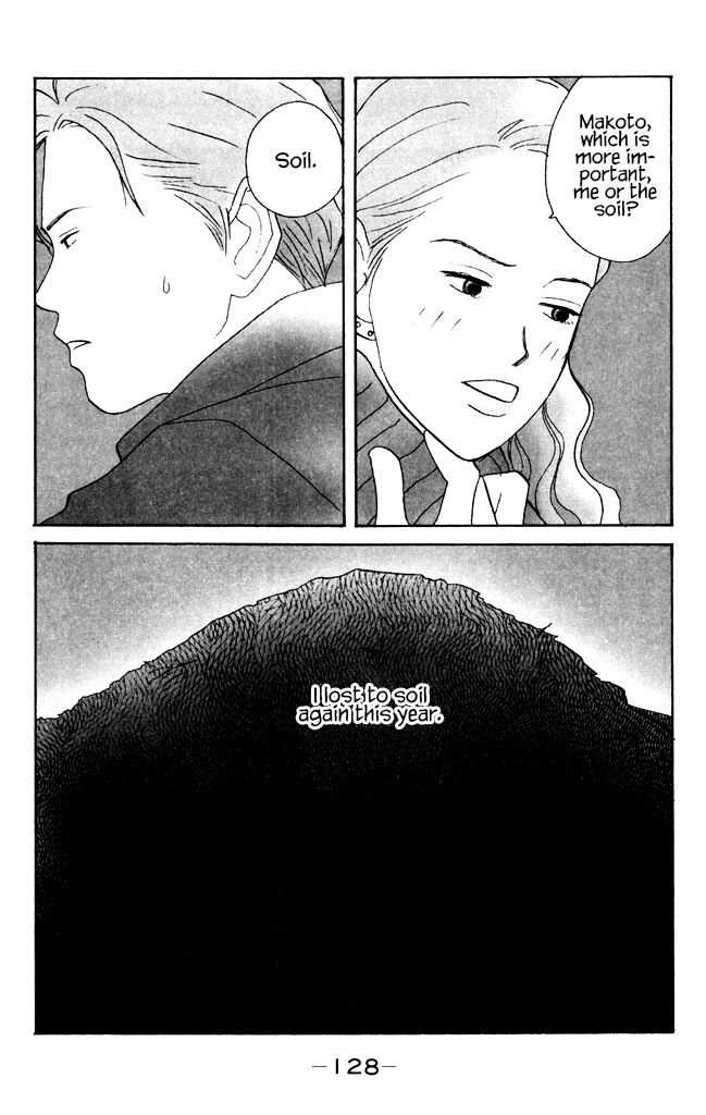 green. Chapter 8 page 2 - 