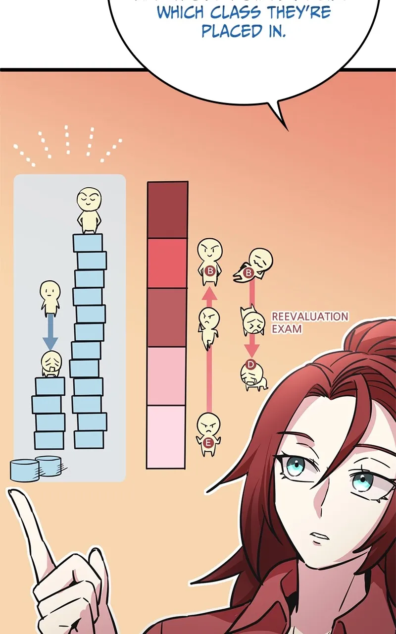 Growth-Type Superhero Chapter 33 page 41 - 