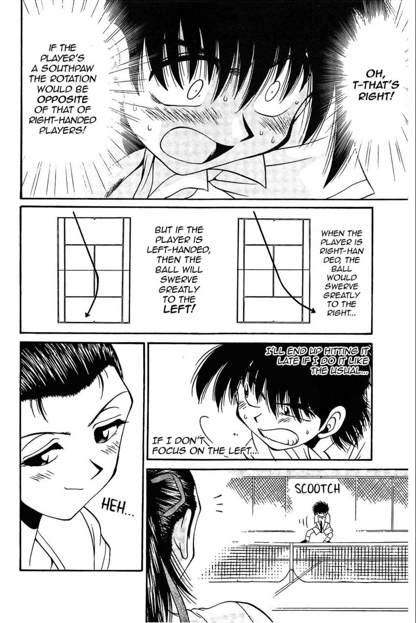 Gut's Chapter 29 page 24 - 