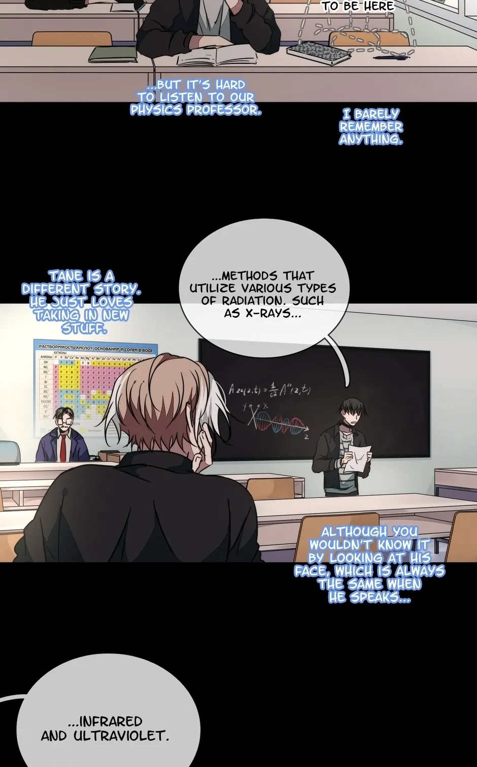 Gwi Chapter 126 page 7 - 