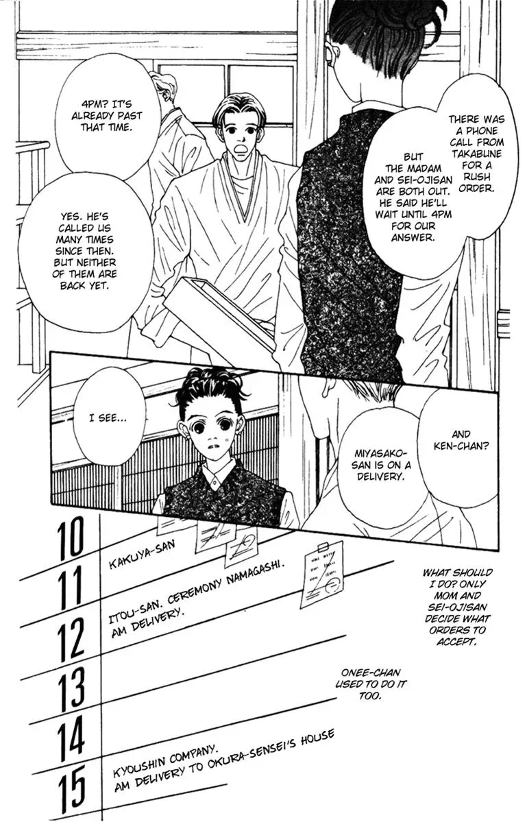 Hall Honpo Fuke Chapter 36 page 20 - 
