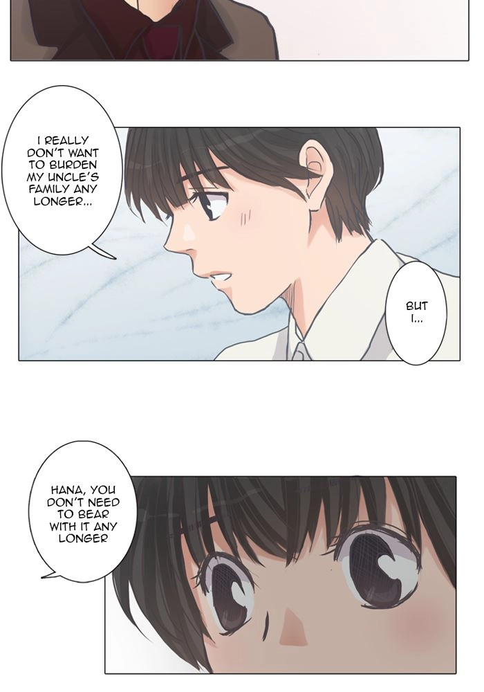 Hana & Mr. Arrogant Chapter 8 page 36 - 
